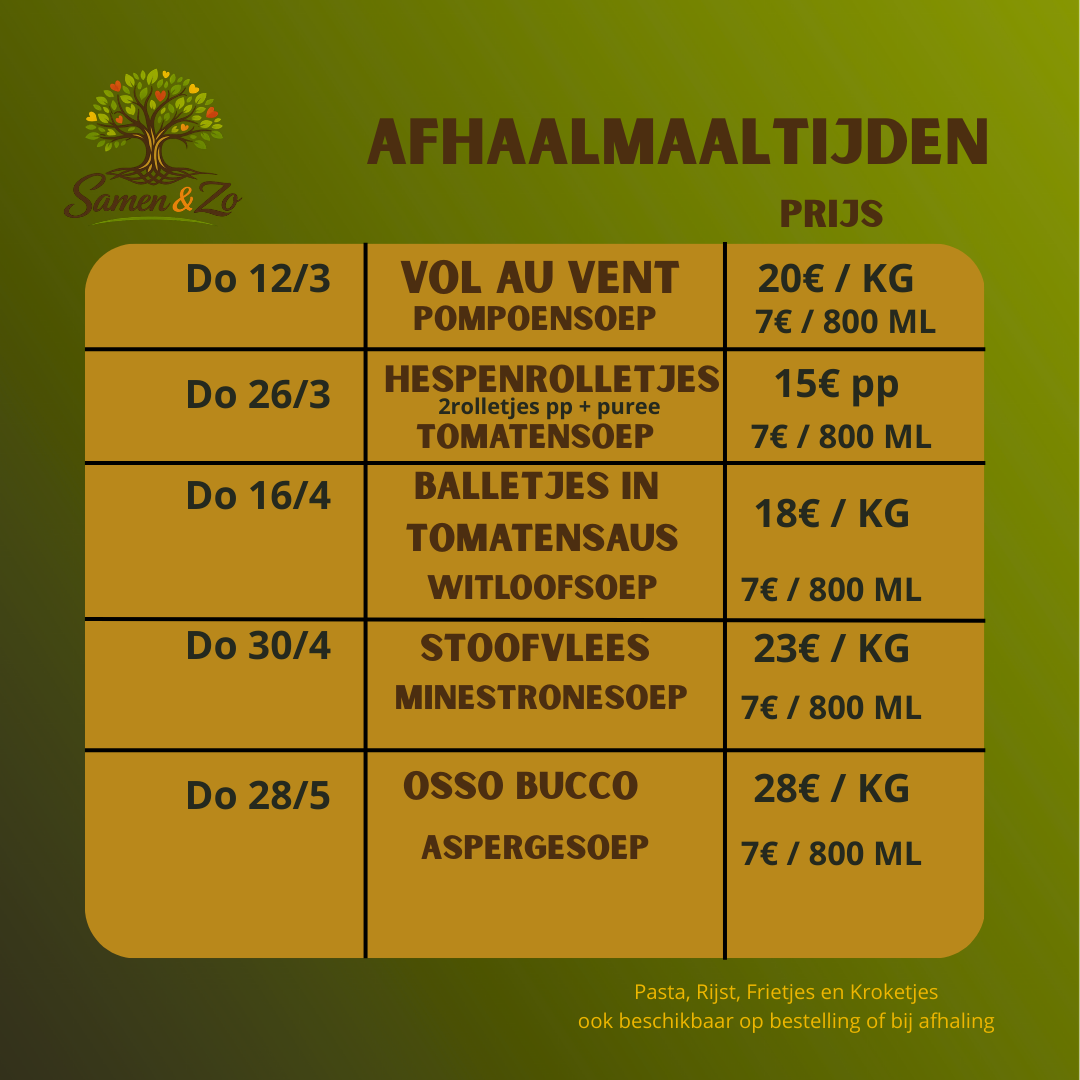 Afhaalmaaltijden Prijs